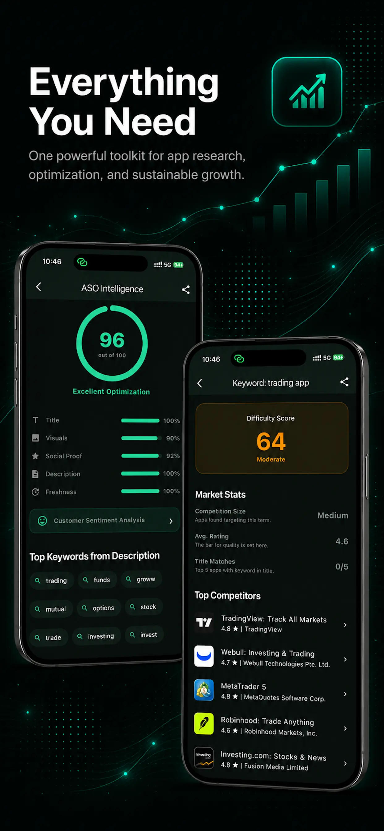 Mobile App View