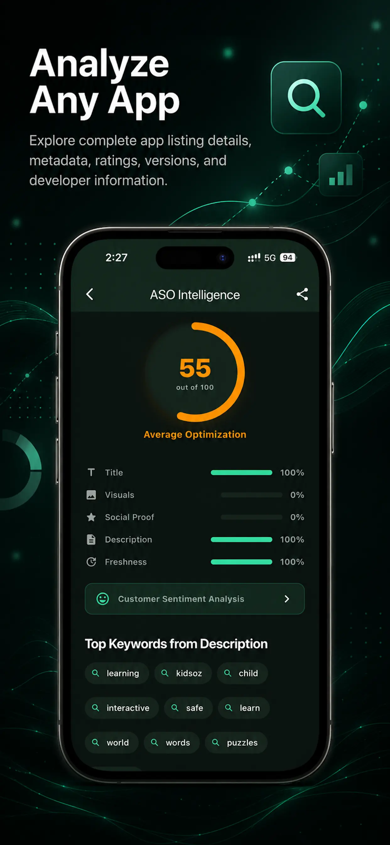Mobile App View