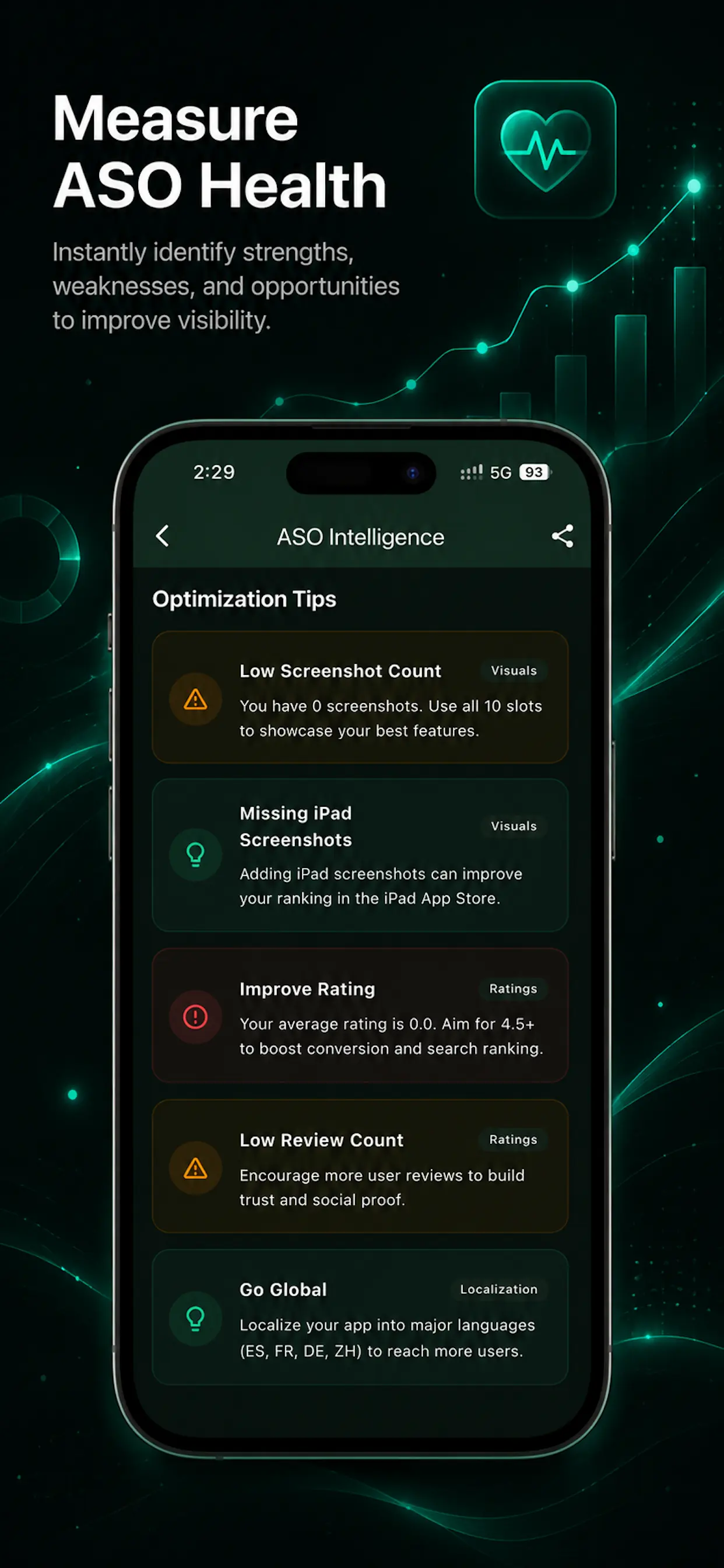 Mobile App View