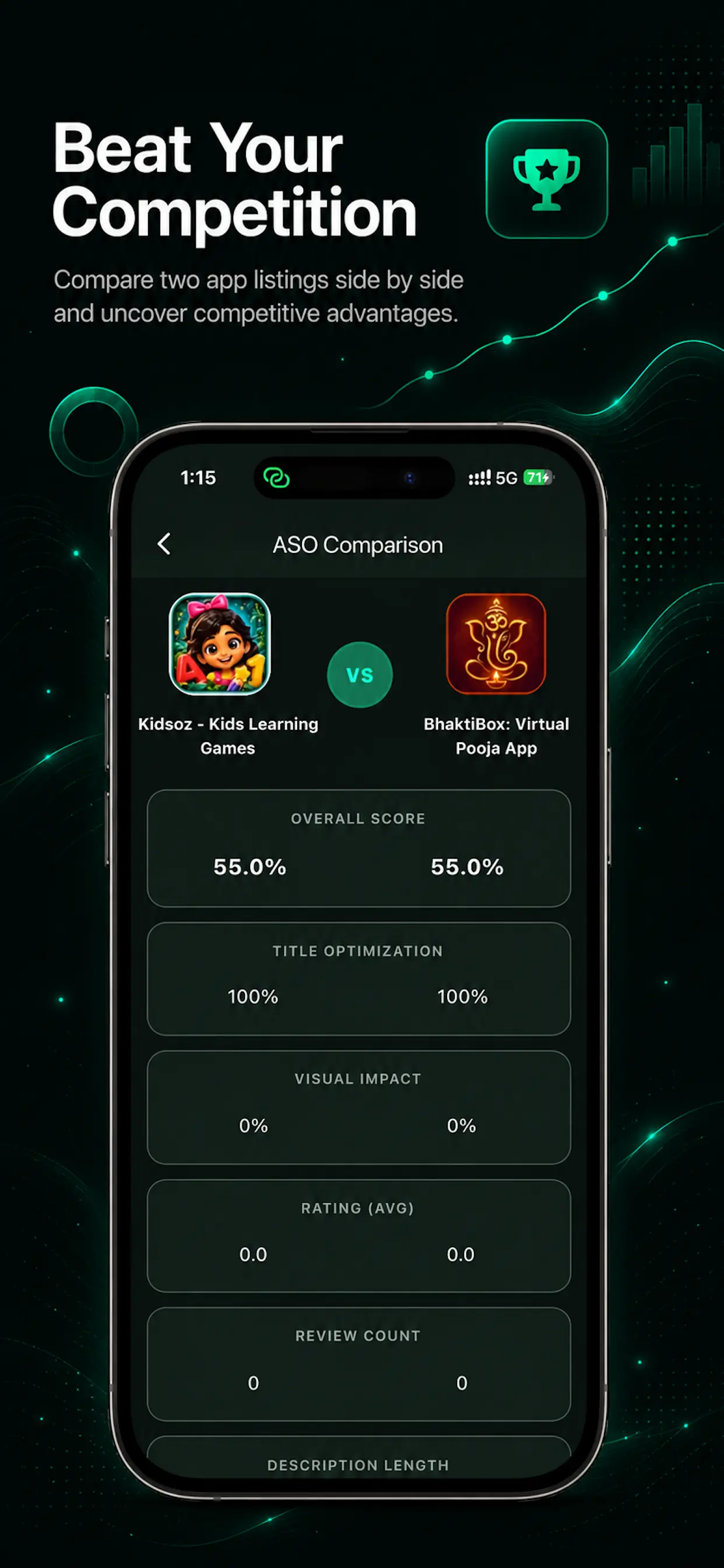Mobile App View
