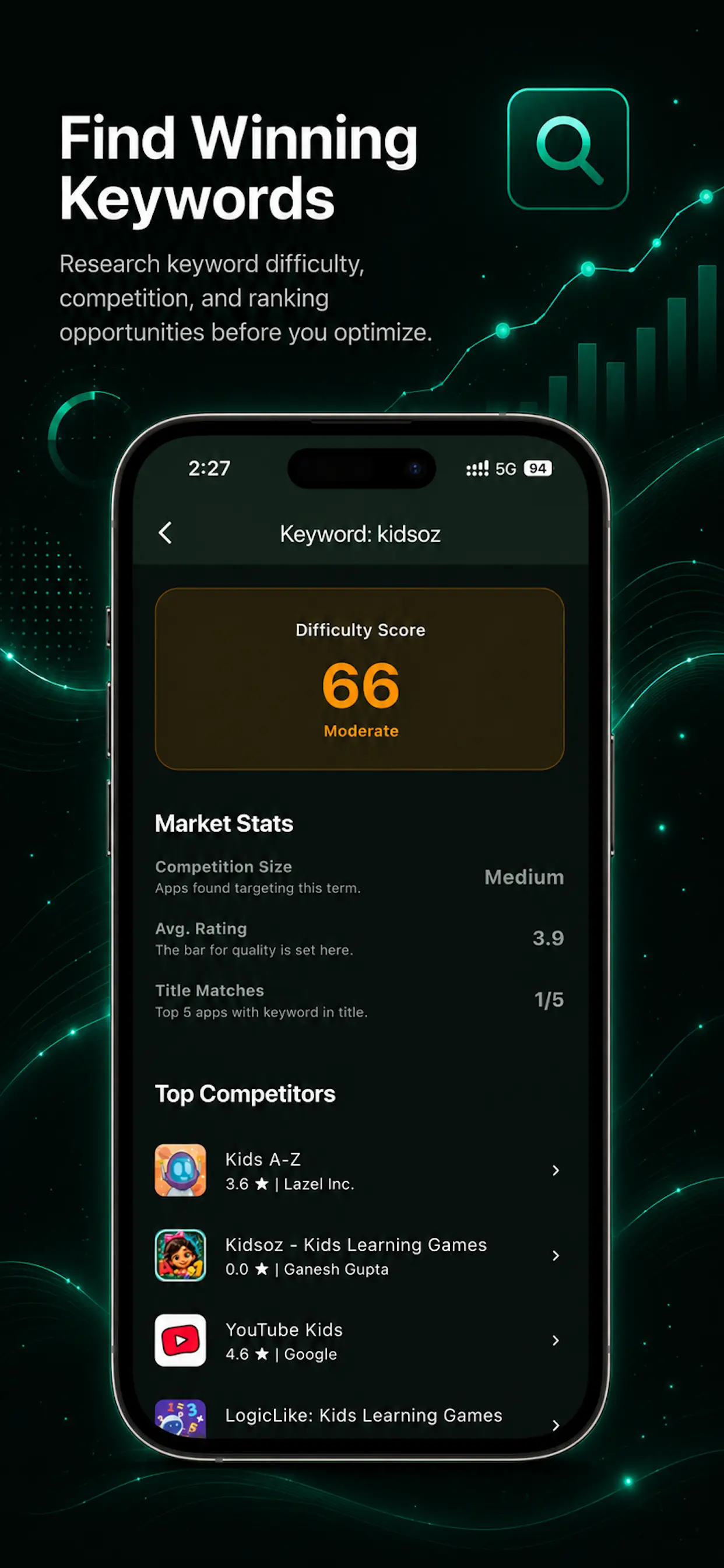 Mobile App View