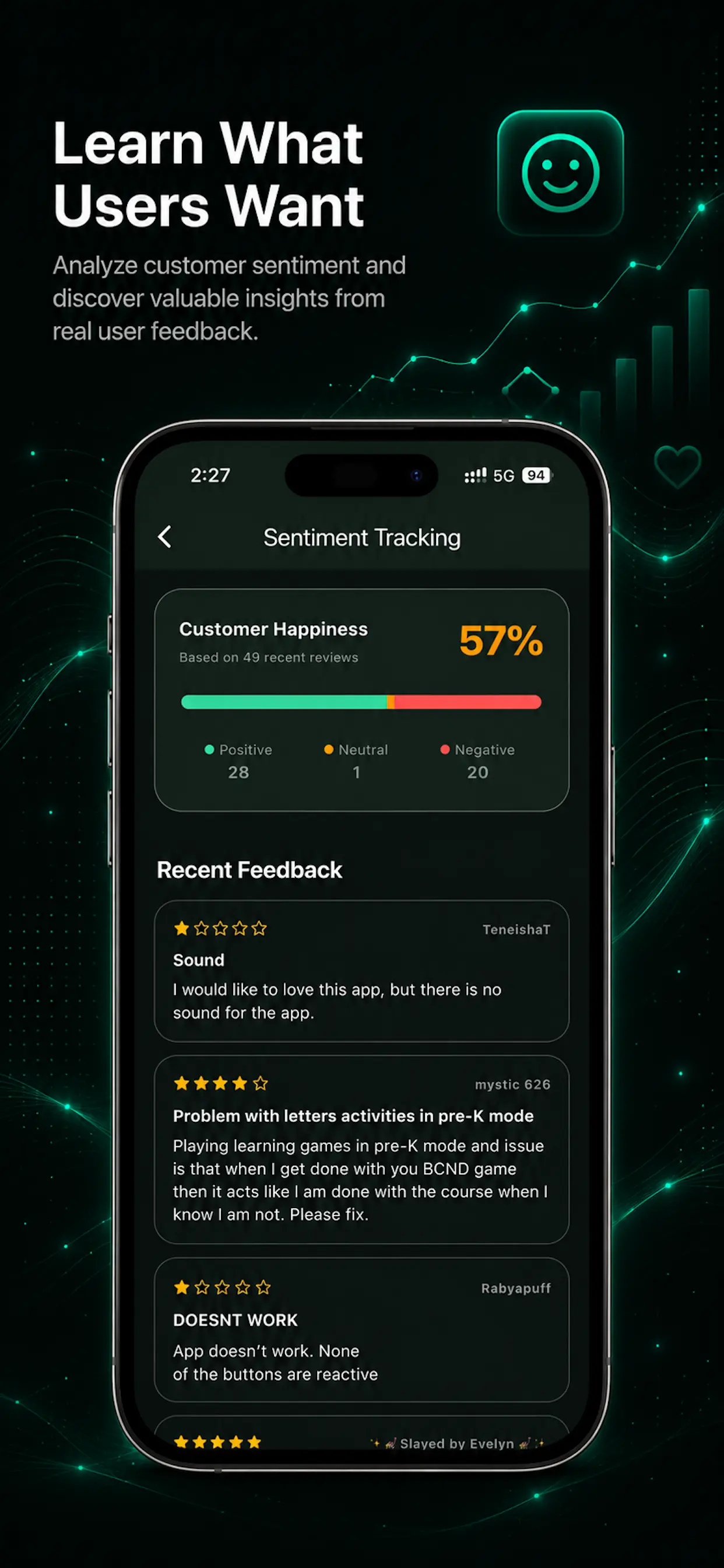 Mobile App View