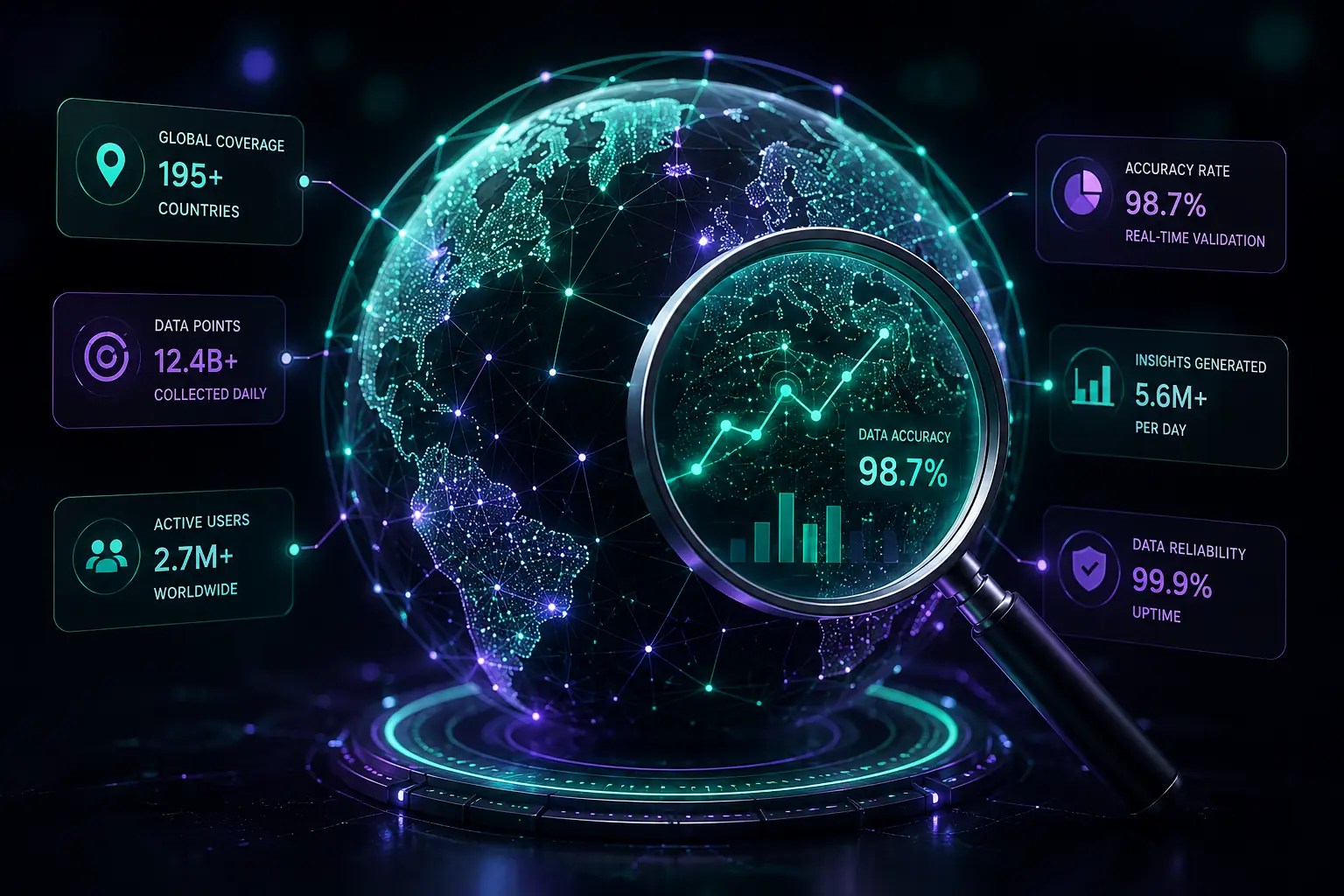 Why Choose AppVisor Analytics