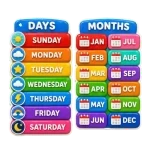 Kidsoz months learning card for young children